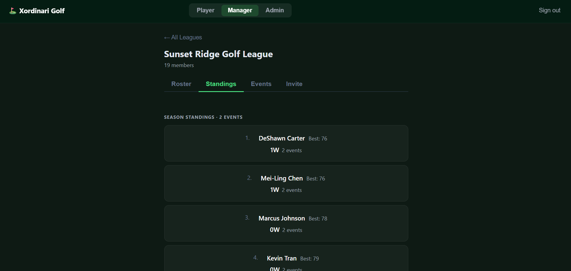 manager-dashboard