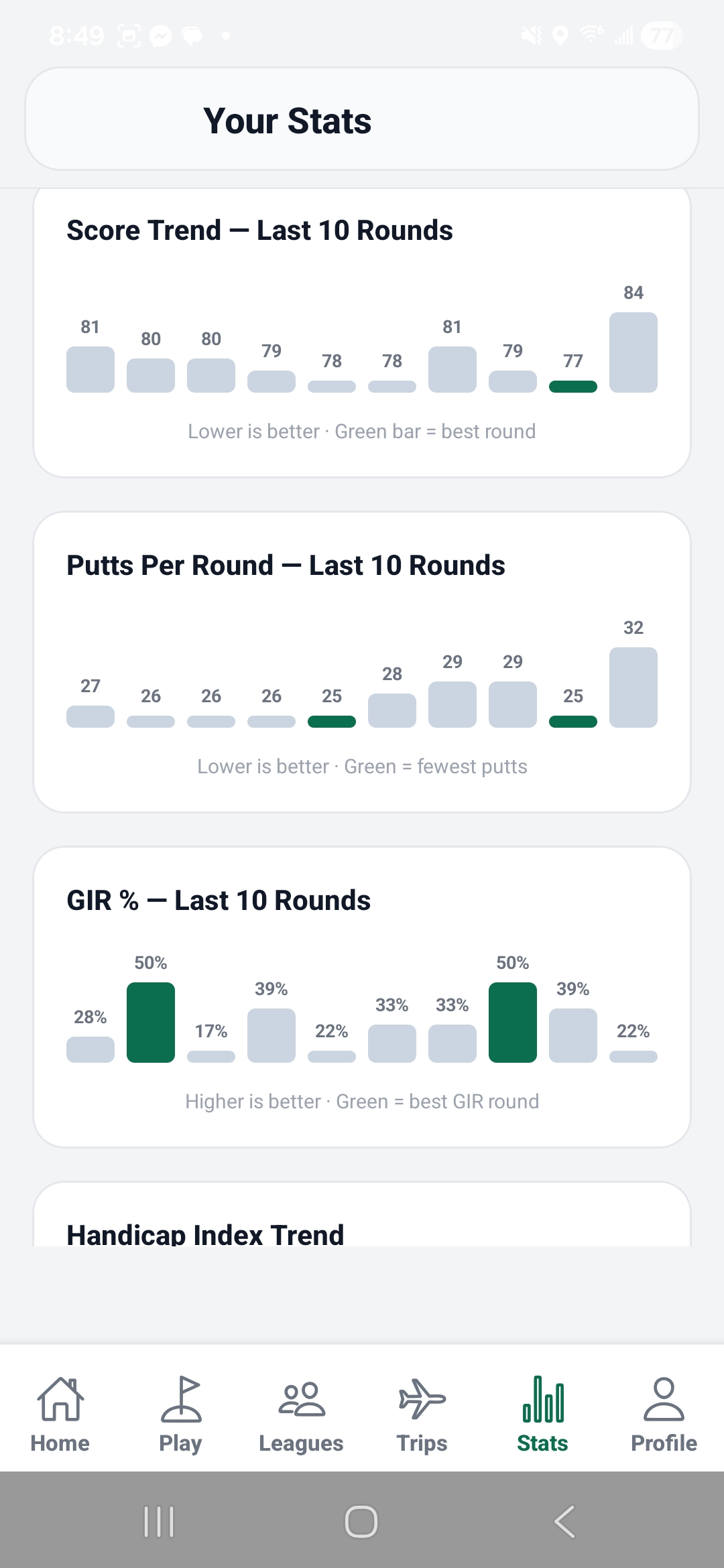 player-progress